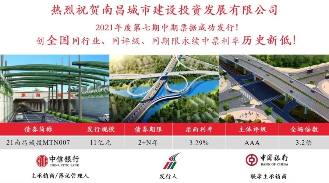 ϲ�� | �ɹ���ծ2021���ʹ��������չ�