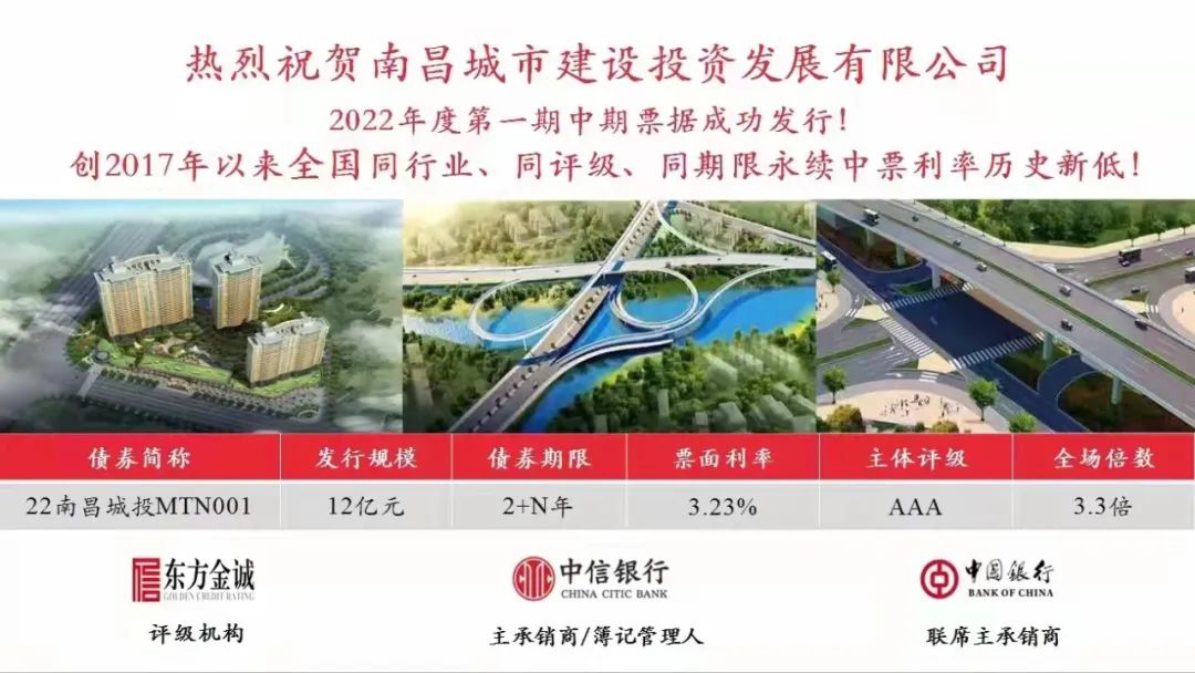 2022��ս��ʤ��������Ͷ���ųɹ�����12��Ԫ���ڵ���